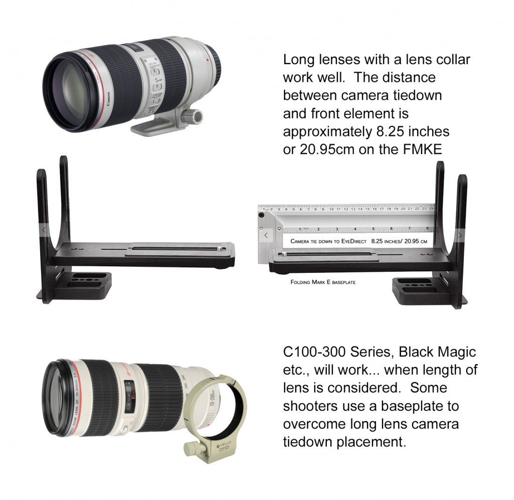 Folding Mark E EyeDirect